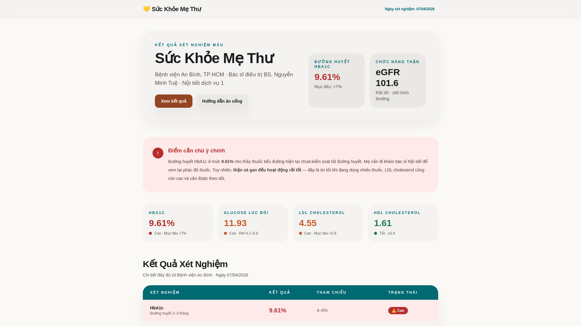 website screenshot of https://mums-health-playbook.pages.dev/