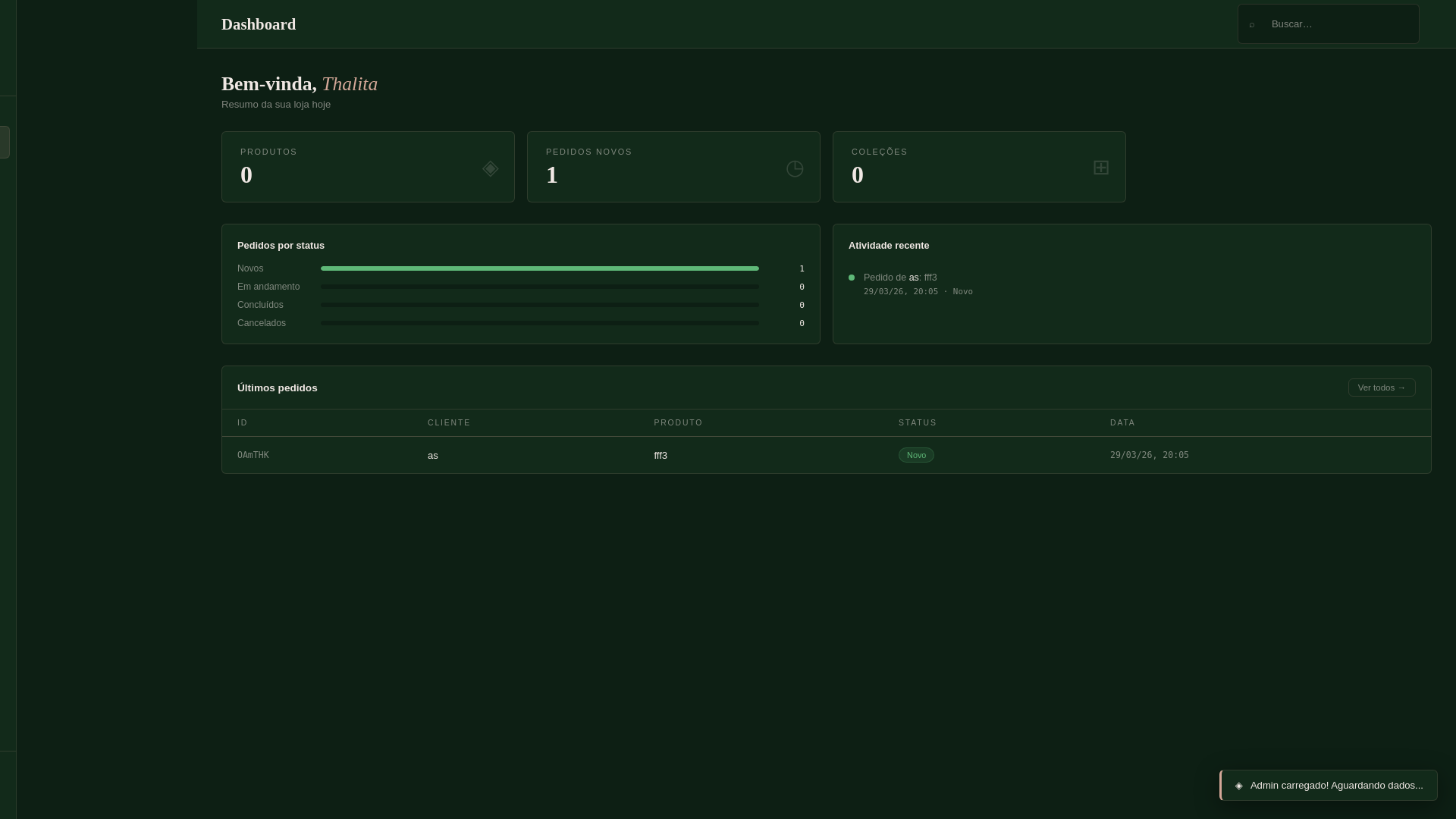 website screenshot of https://adminthalita.pages.dev/