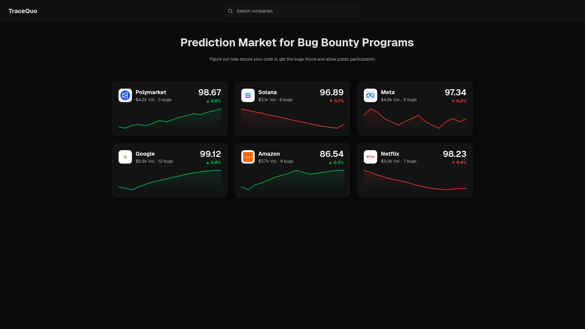 website screenshot of https://trybount.com/