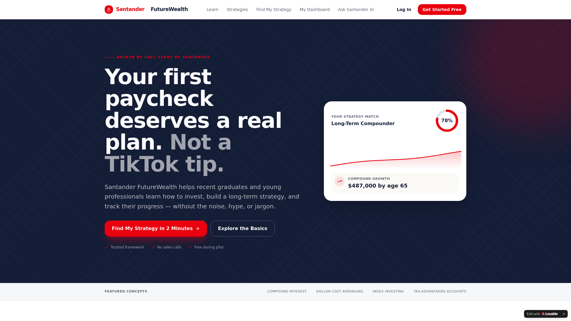 website screenshot of https://futurewealthapp.com/
