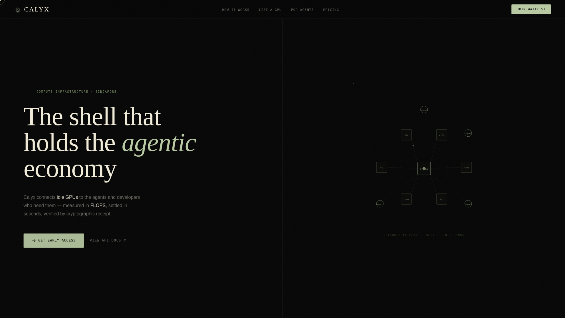 website screenshot of https://getcalyx.io