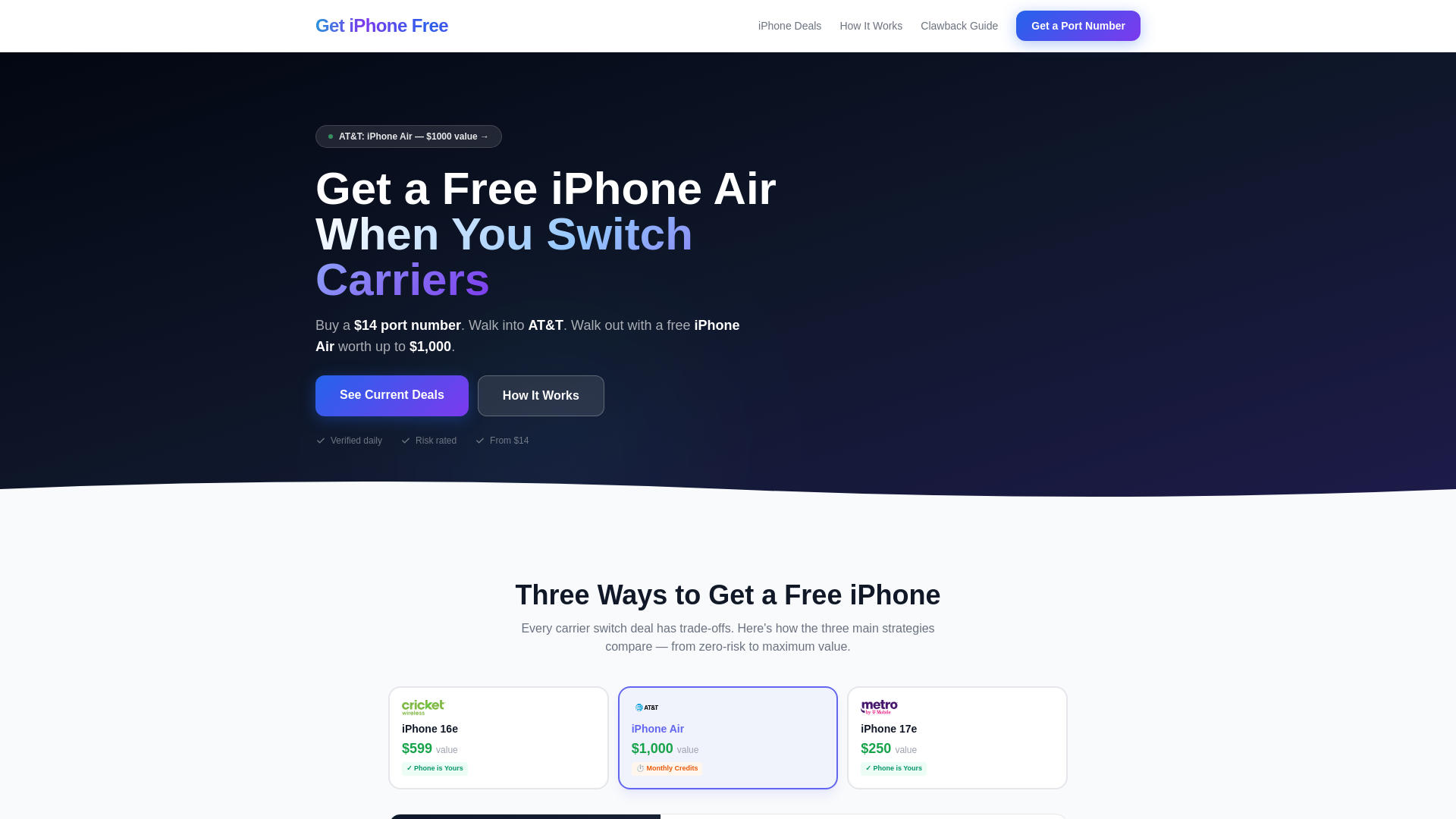 website screenshot of https://getiphonefree.pages.dev/