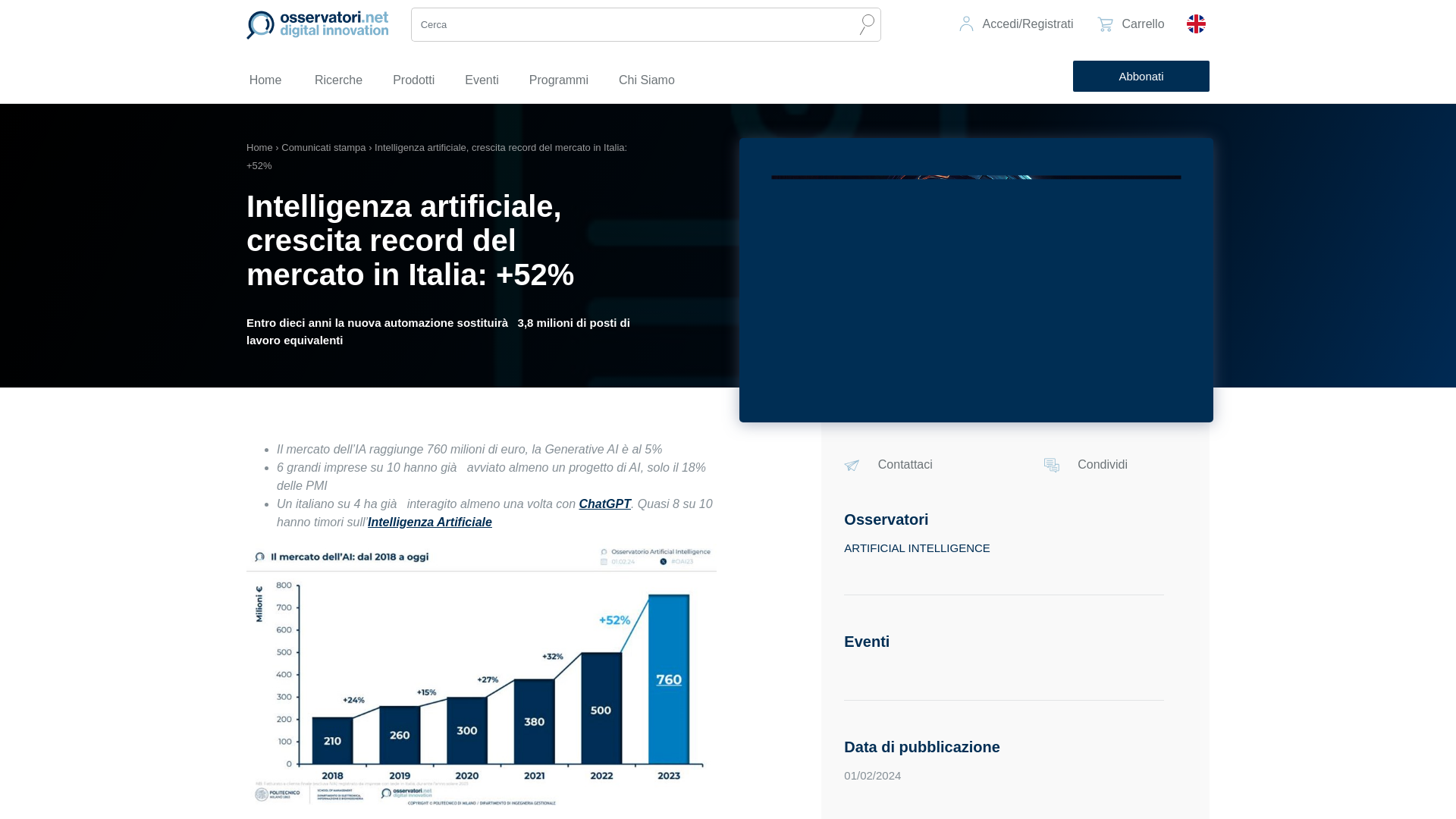 website screenshot of https://wszcki.digital
