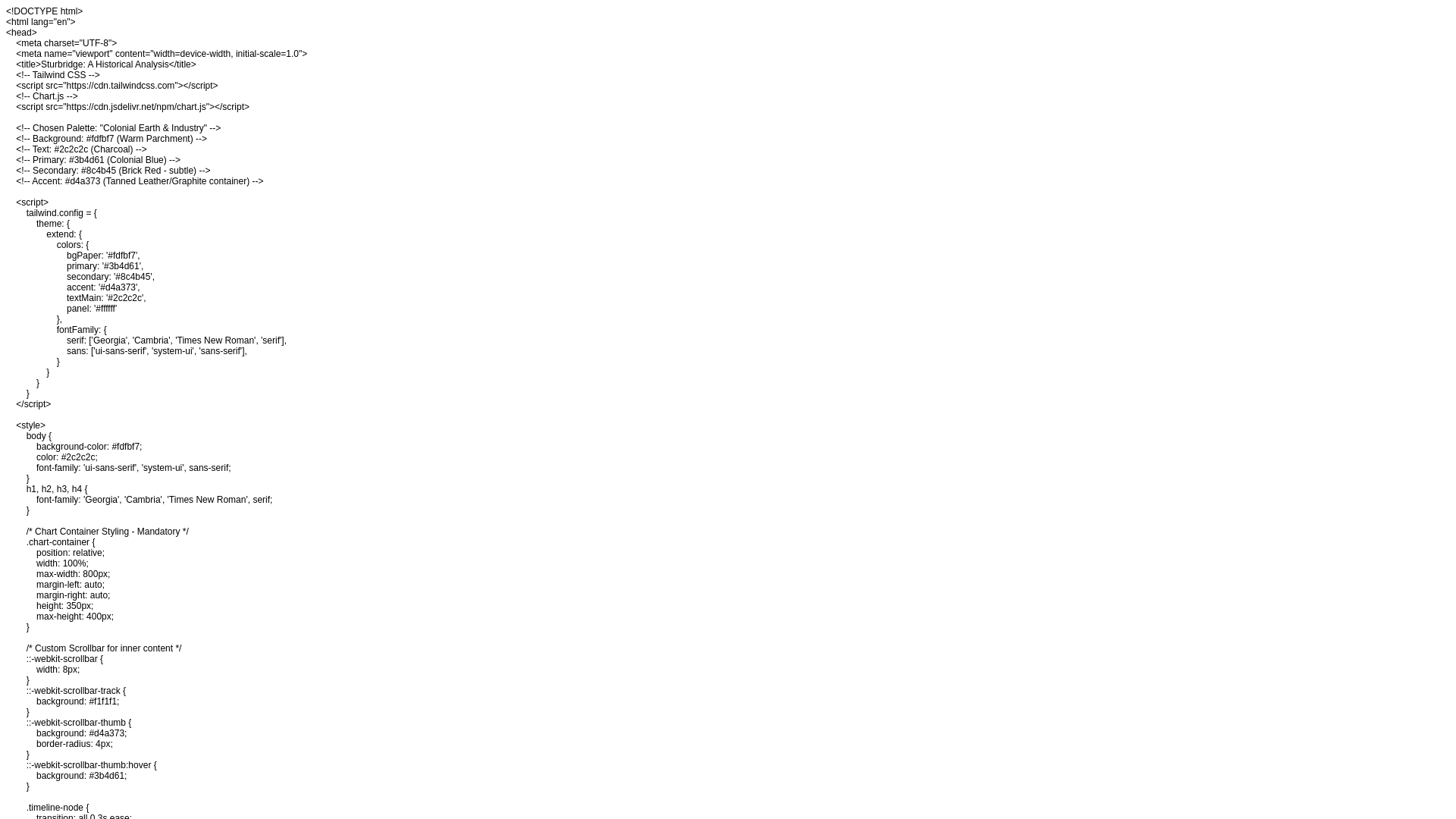 website screenshot of https://sturbhist.pages.dev/