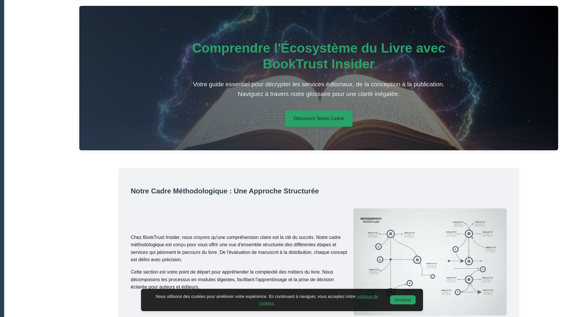 website screenshot of https://booktrustinsider.click/