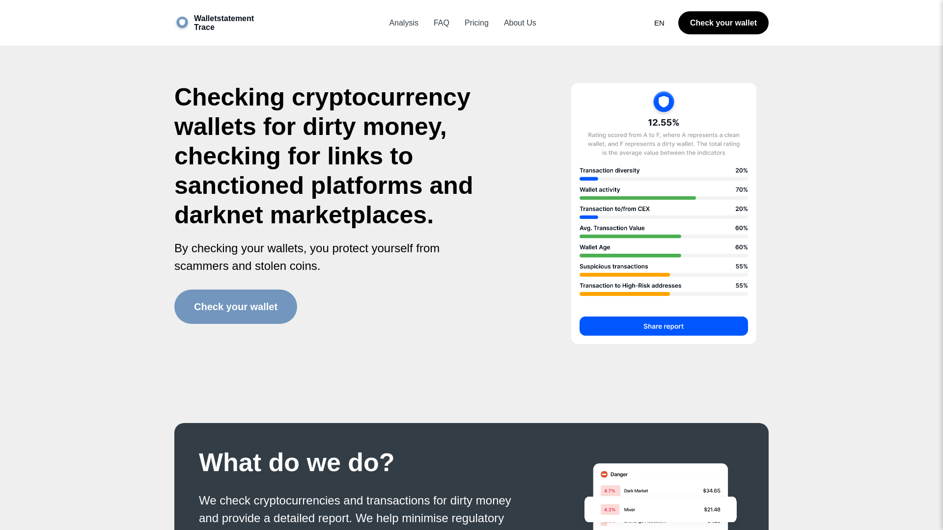 website screenshot of https://walletstatement-trace.com/