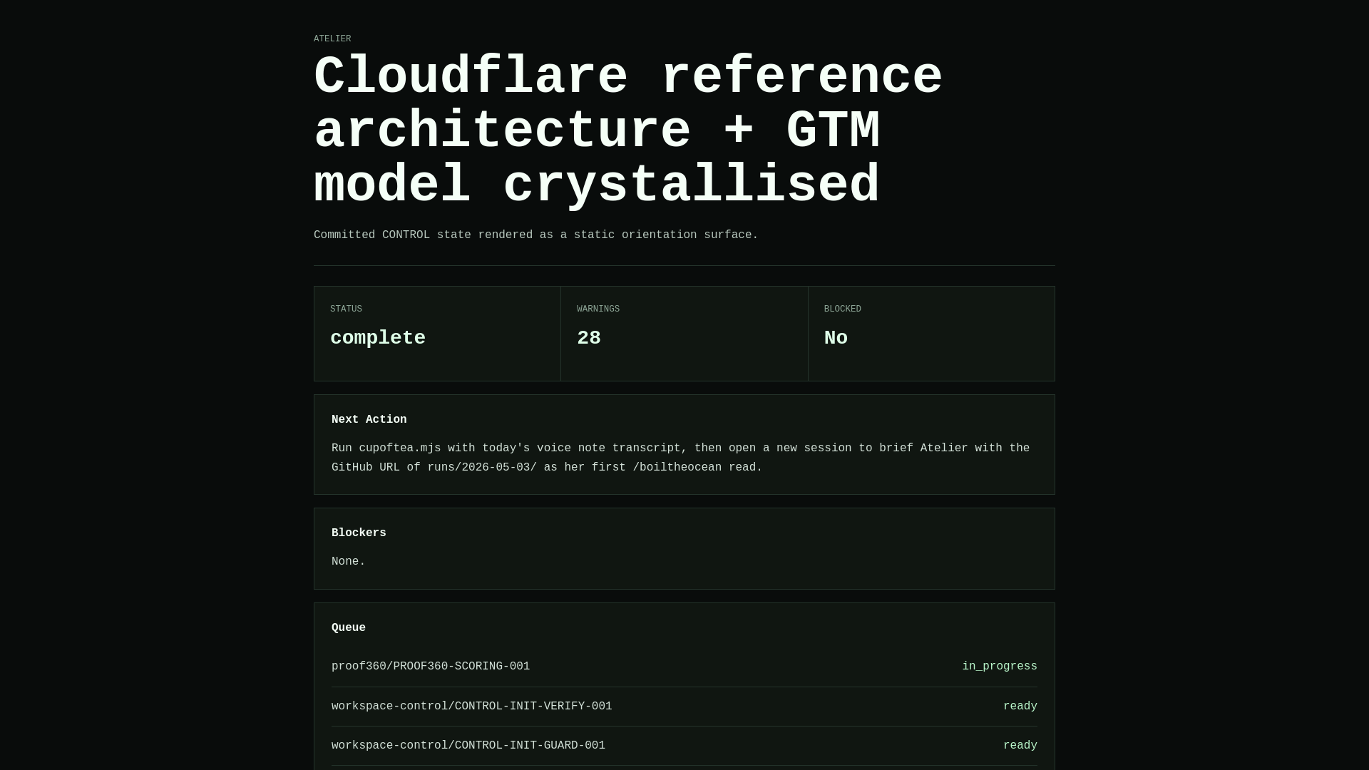 website screenshot of https://ethikslabs-workspace-control.pages.dev/
