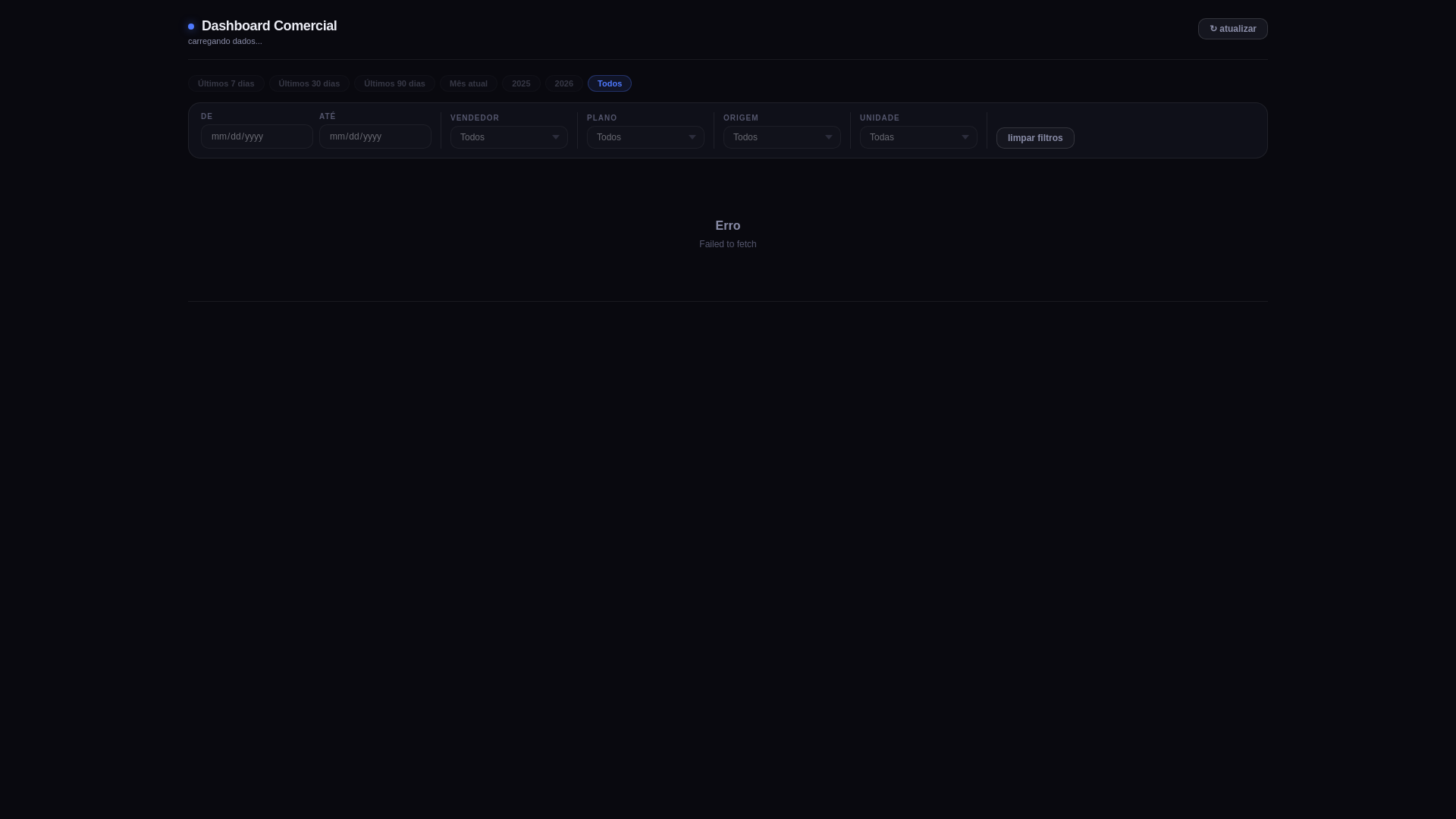 website screenshot of https://dashboards-anpara.pages.dev/