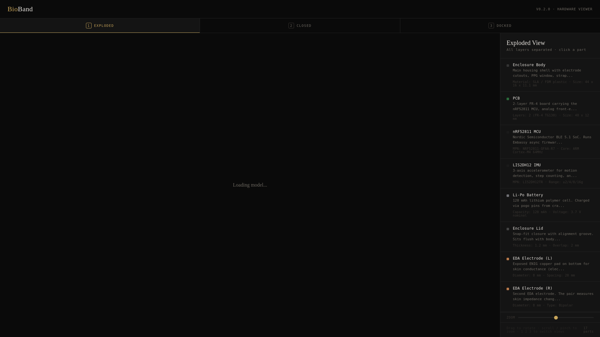 website screenshot of https://bioband-viewer.pages.dev/