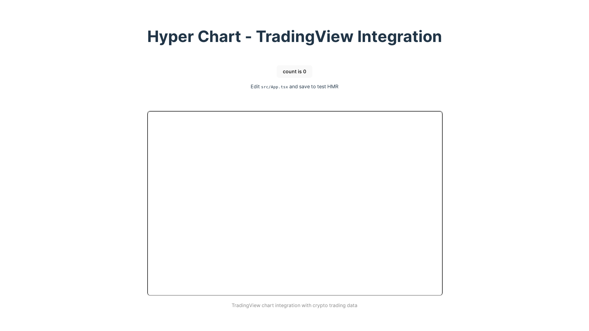 website screenshot of https://hyper-chart.pages.dev/