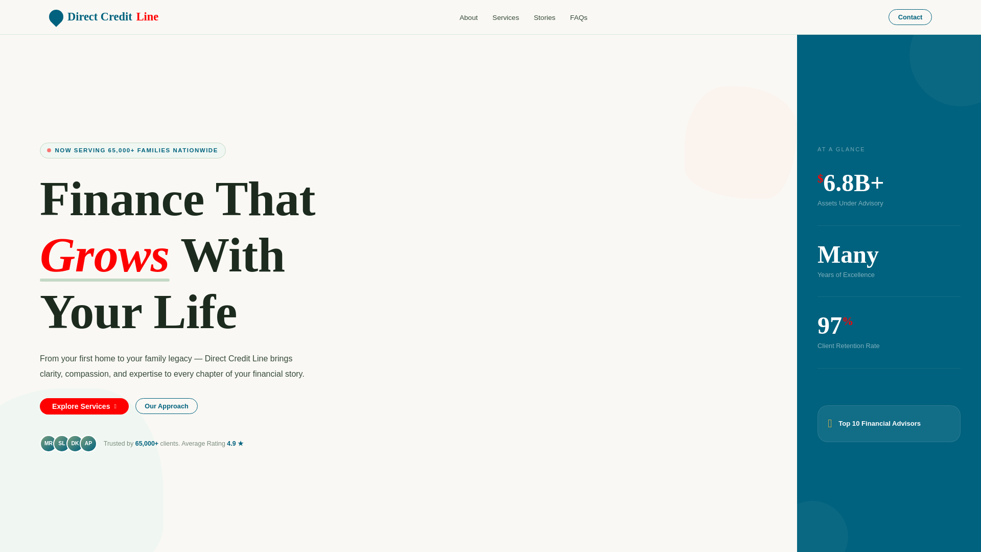 website screenshot of https://directcreditline.in/