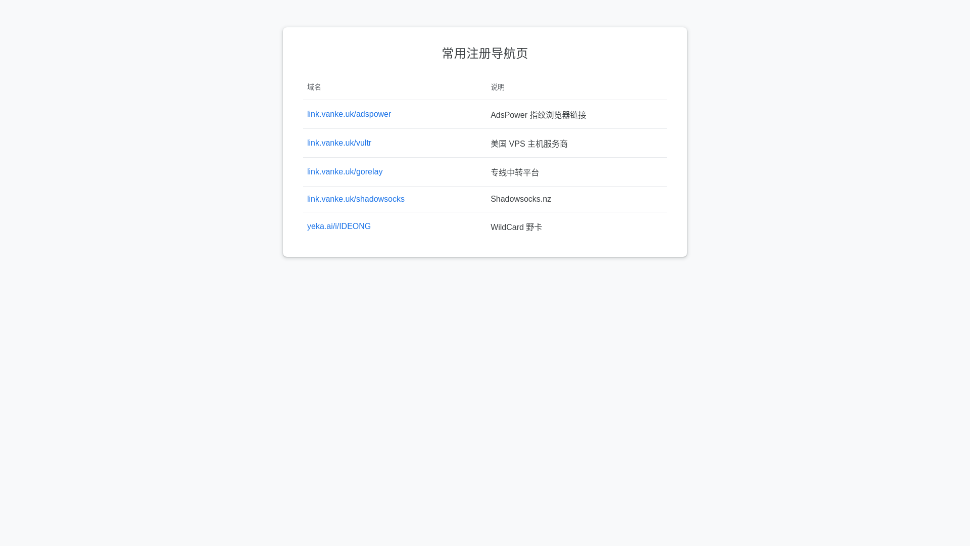 website screenshot of https://vanke-uk-redirect.pages.dev/