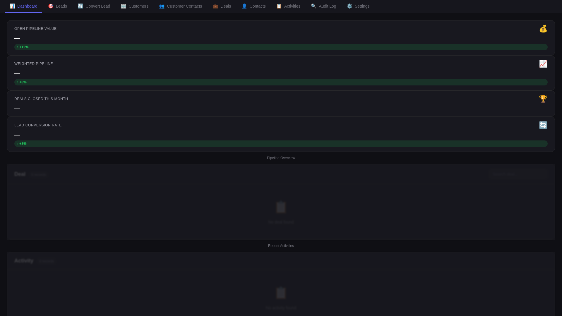 website screenshot of https://pe-chrome-space-1-e2e-pe-crm-1775532439251.pages.dev/