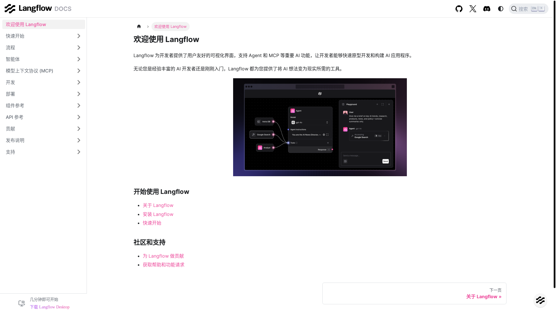 website screenshot of https://langflow-docs-chinese.pages.dev/
