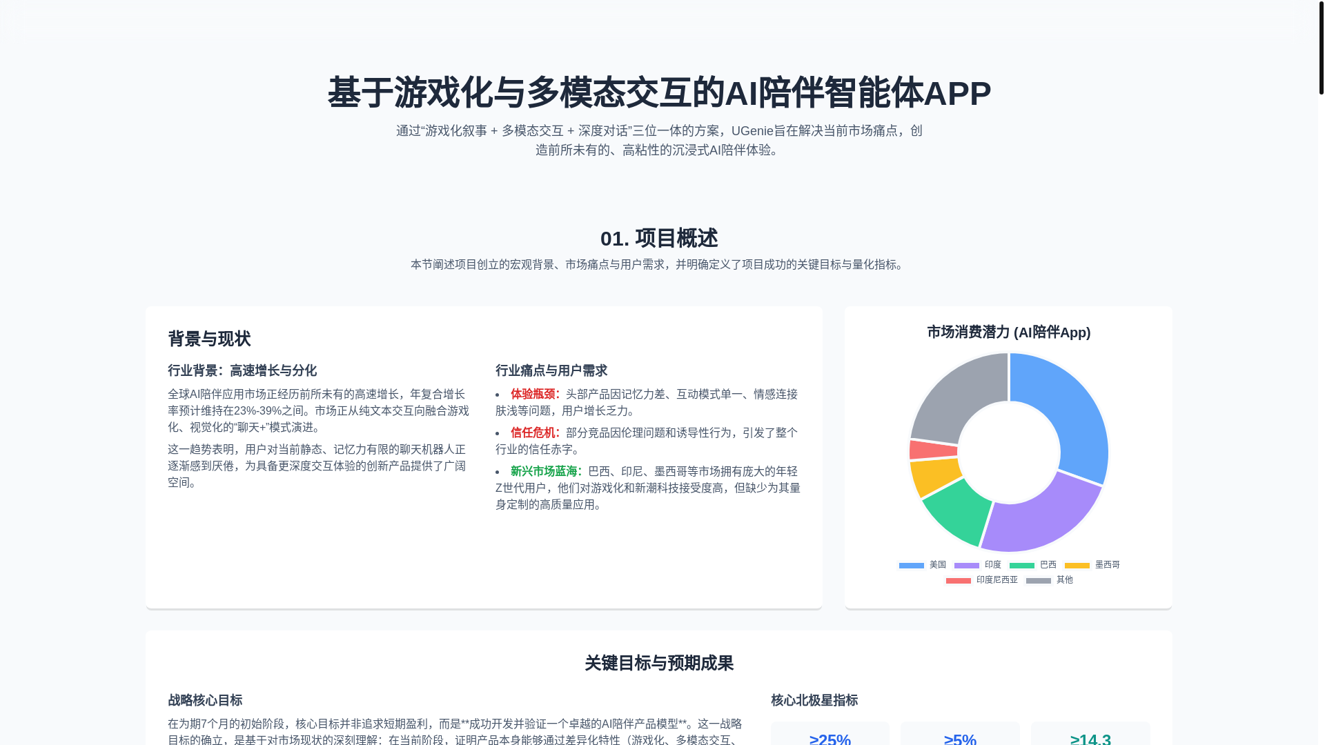 website screenshot of https://ugenie-project-plan.pages.dev/