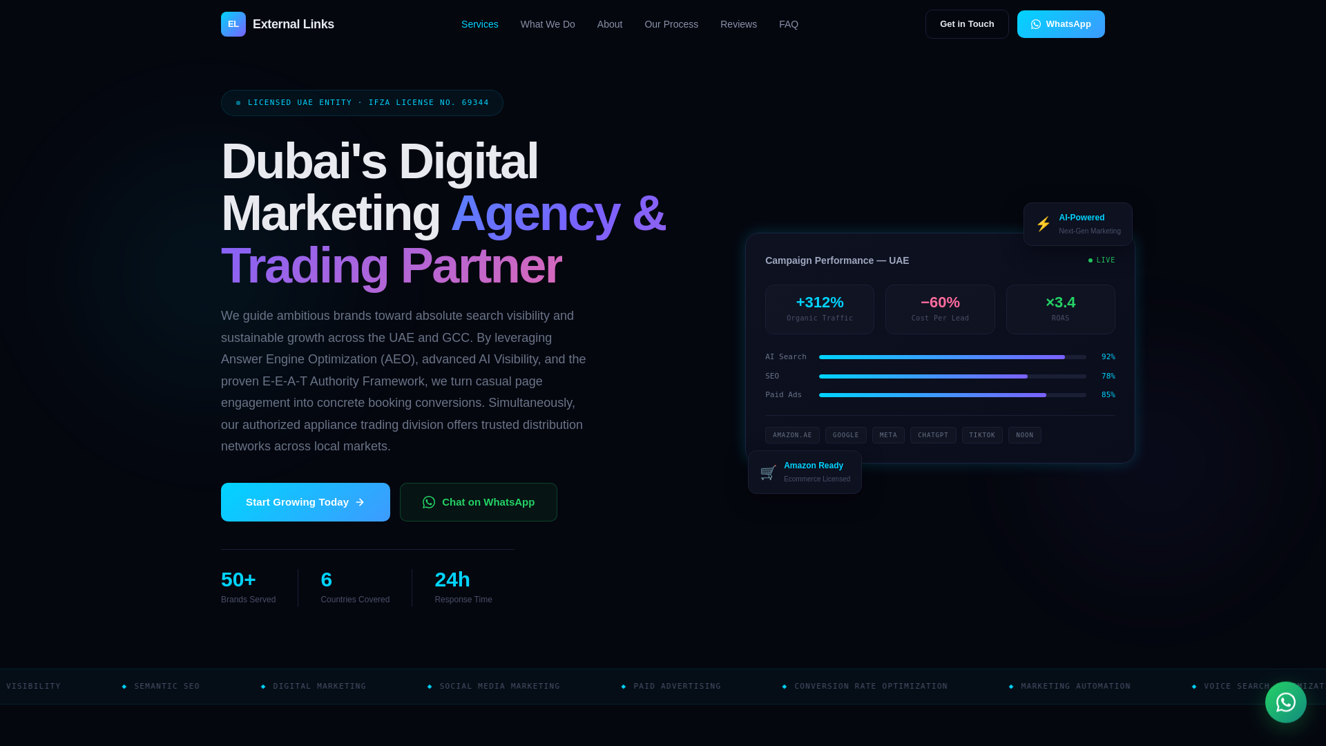 website screenshot of https://externallinks.ae
