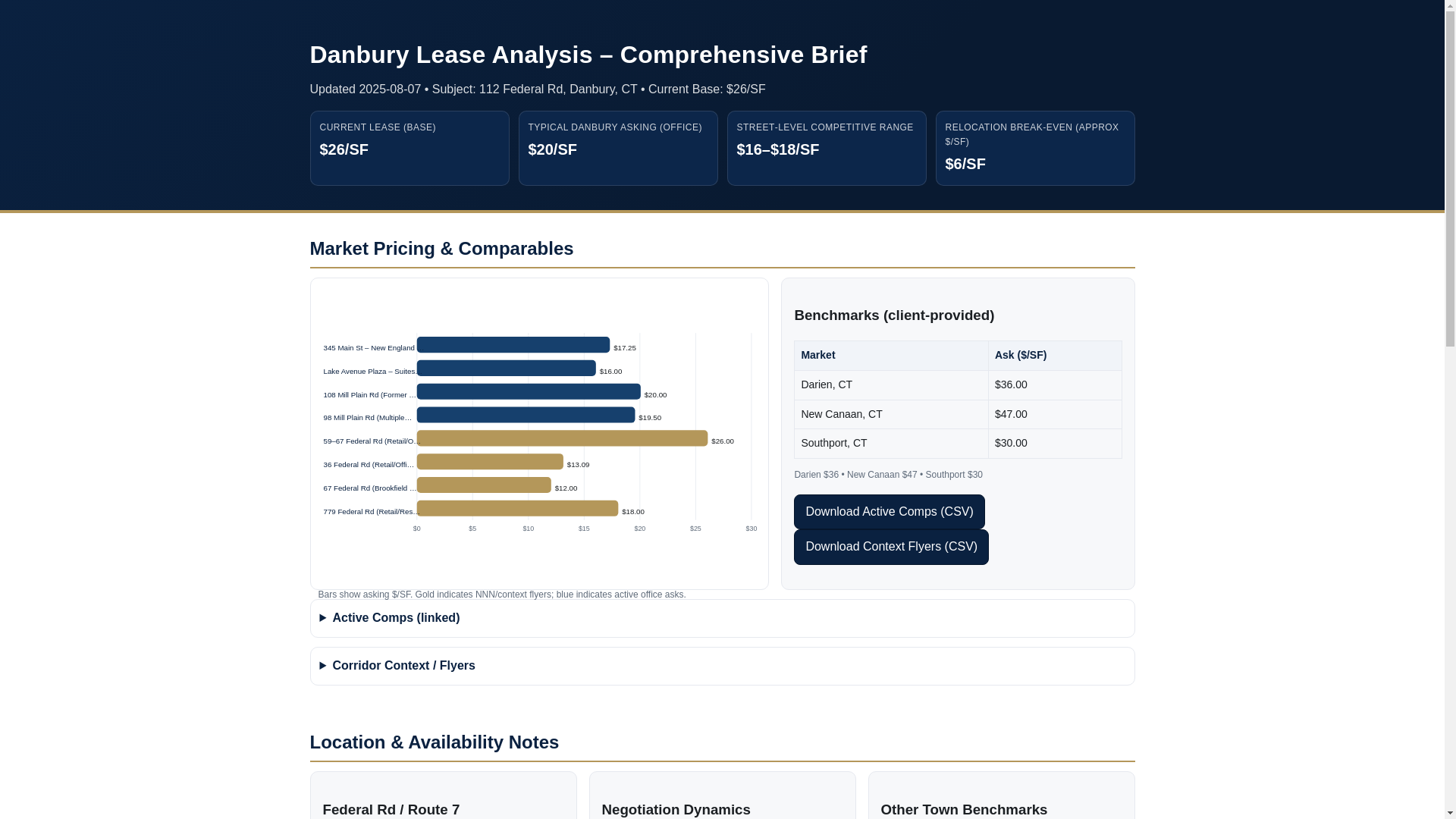website screenshot of https://danburyrenewal.pages.dev/
