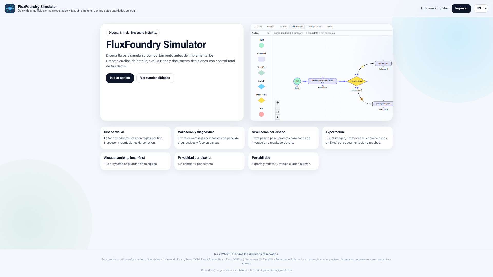 website screenshot of https://fluxfoundrysimulator.com/