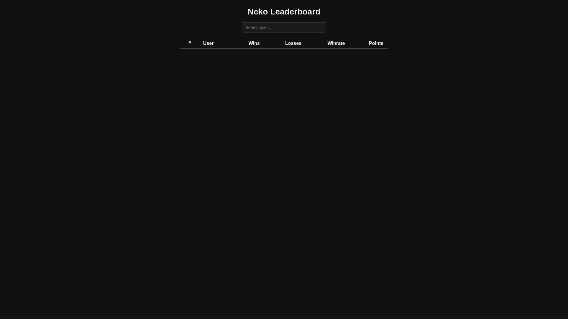website screenshot of https://nekobot.pages.dev/