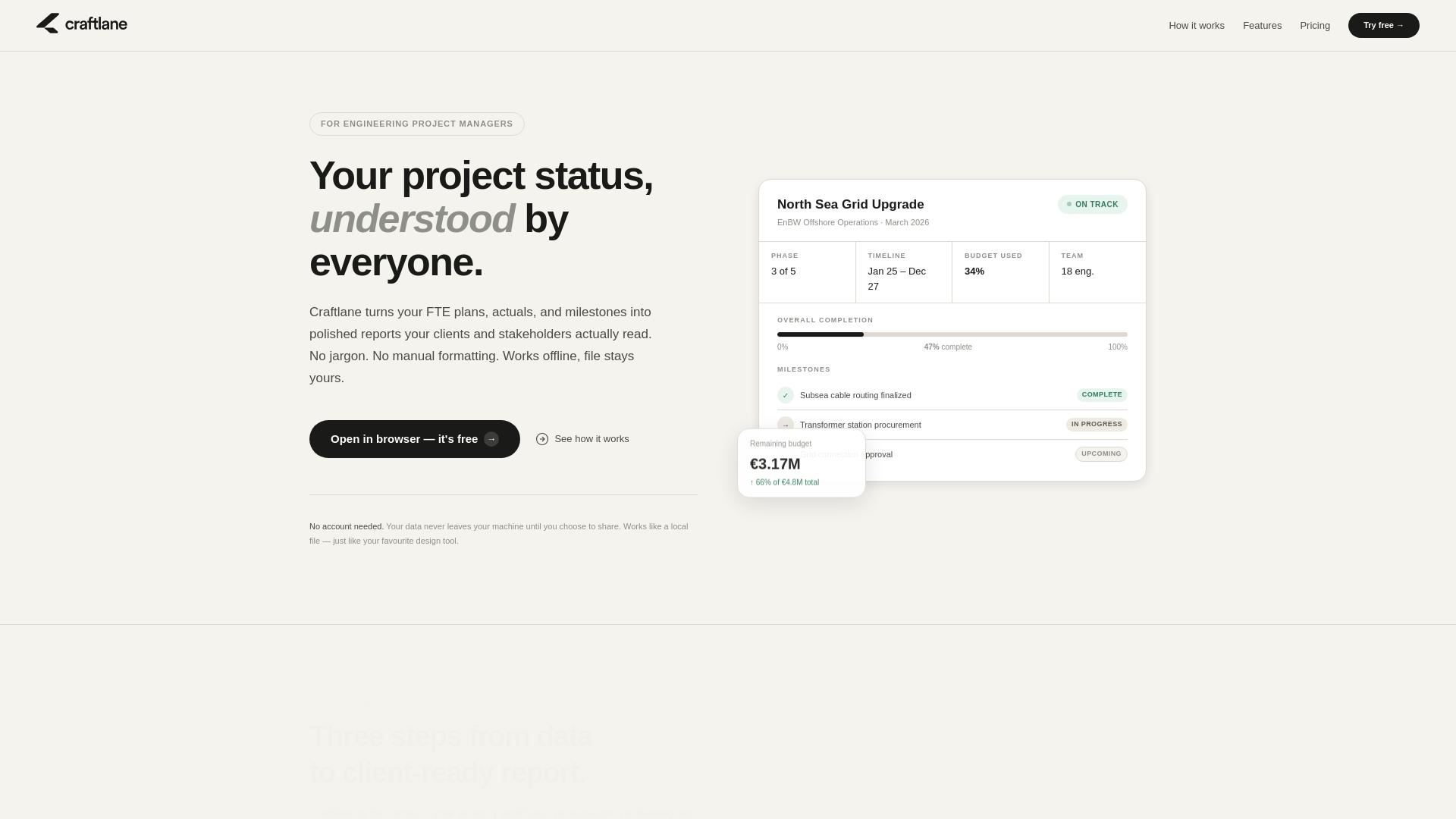 website screenshot of https://craftlane-website.pages.dev/