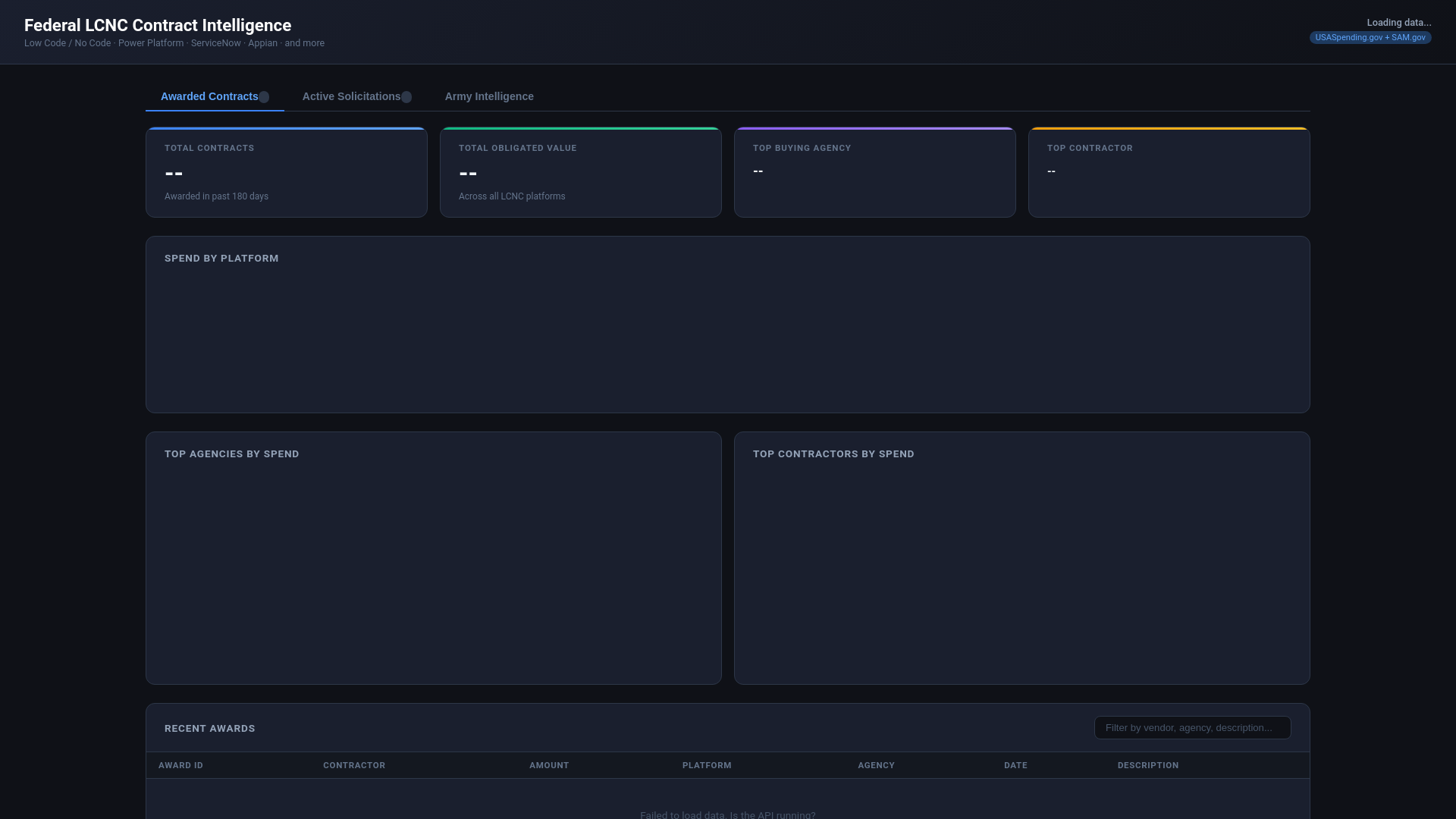 website screenshot of https://lcnc-dashboard.pages.dev/