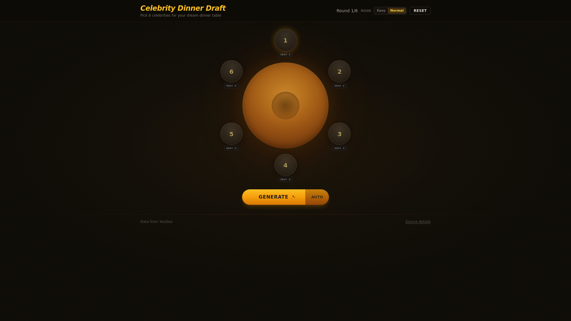 website screenshot of https://celeb-table-game.pages.dev/