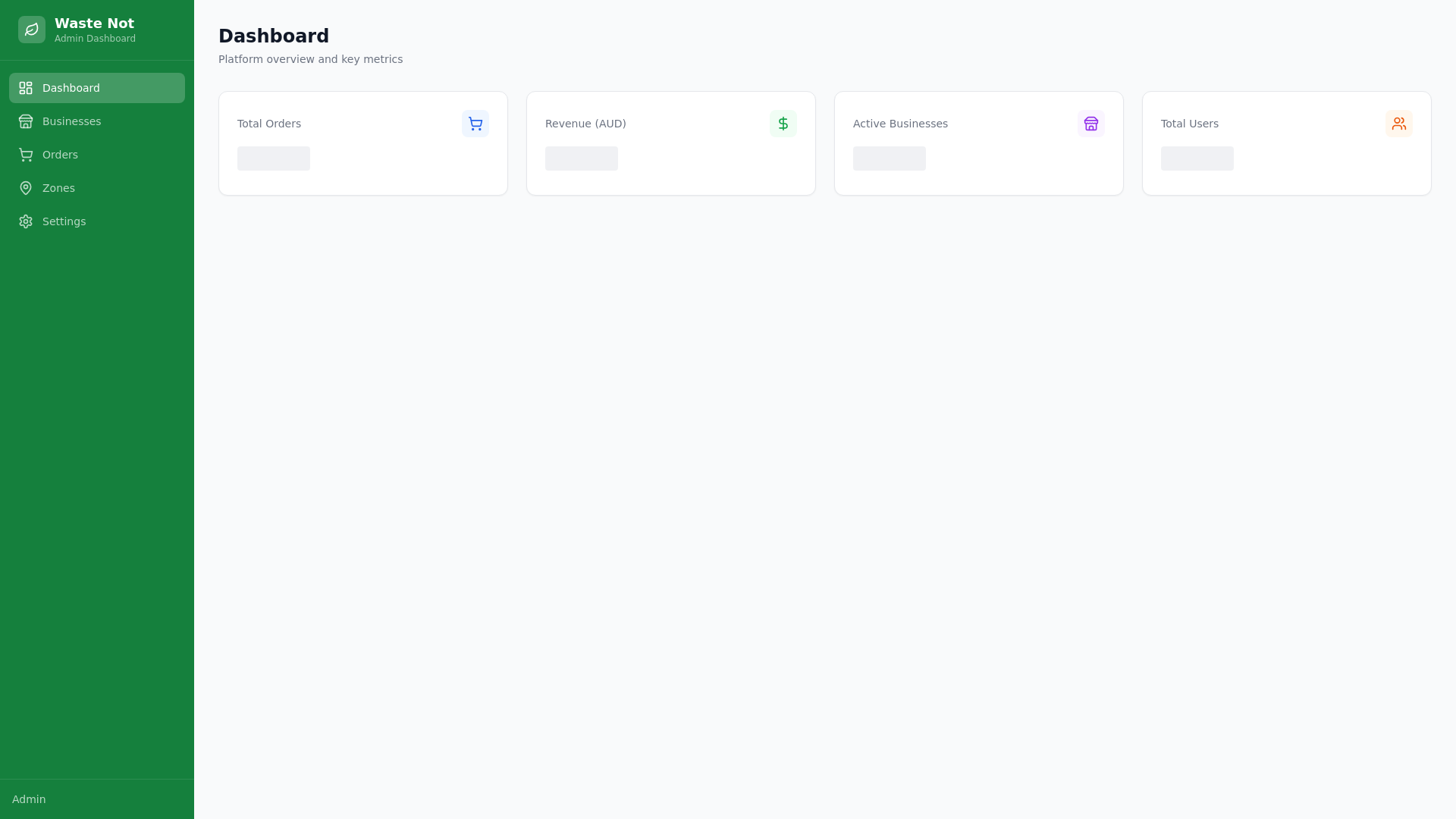 website screenshot of https://waste-not-admin.pages.dev/