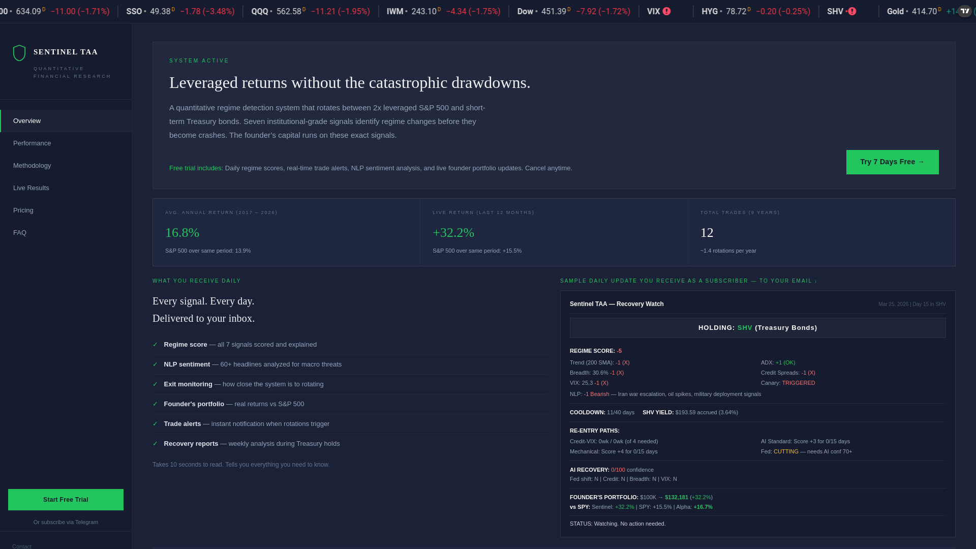 website screenshot of https://sentineltaa.com/