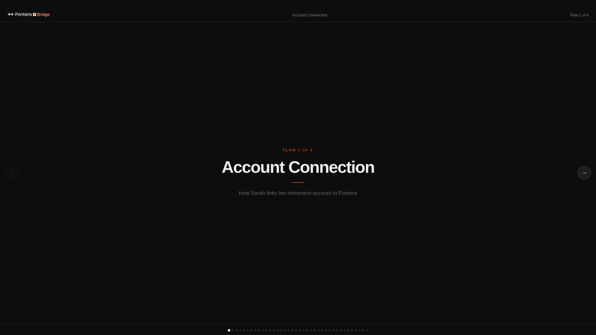website screenshot of https://pontera-bridge-demo-generic.pages.dev/