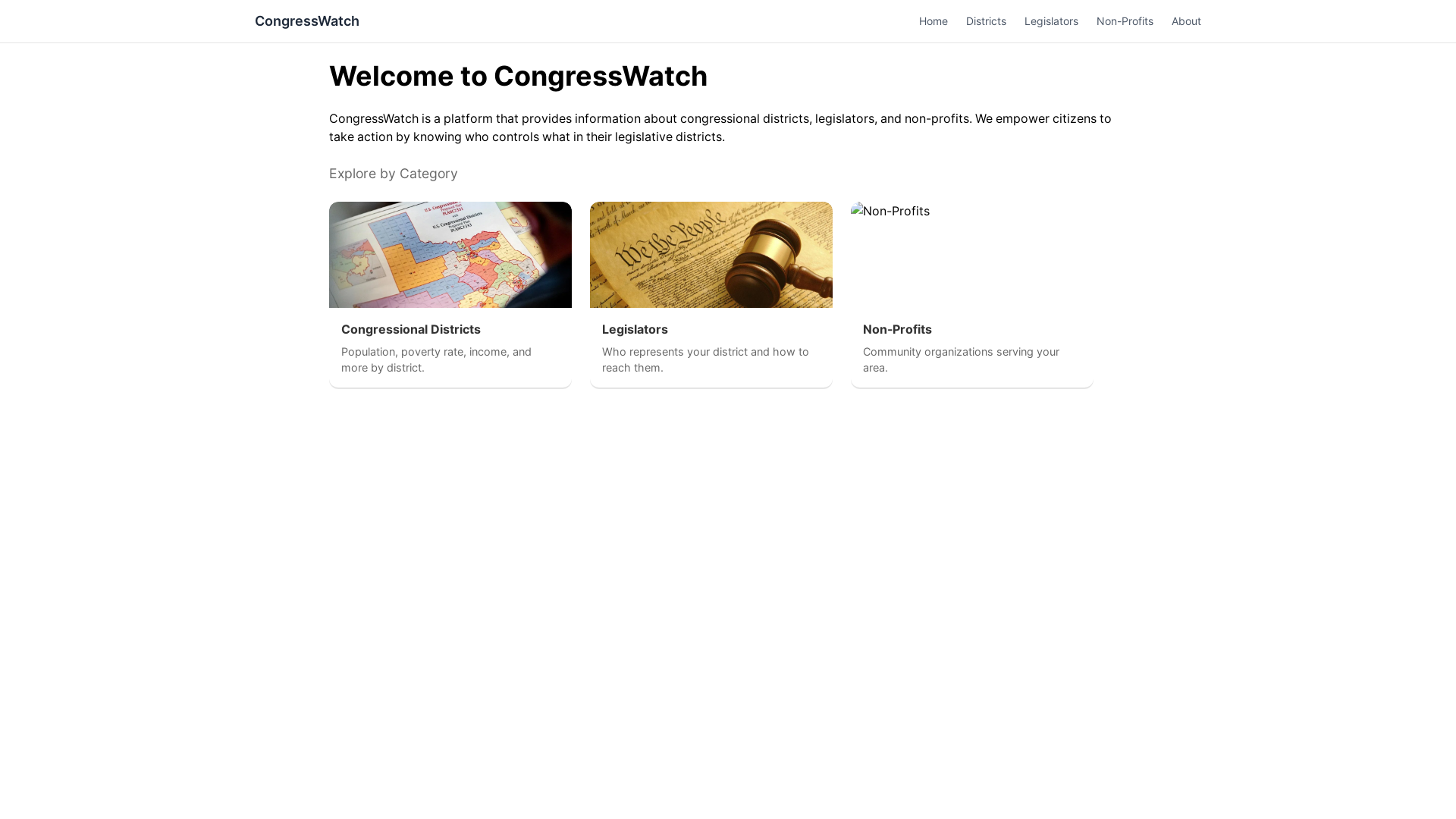 website screenshot of https://congresswatch.me/