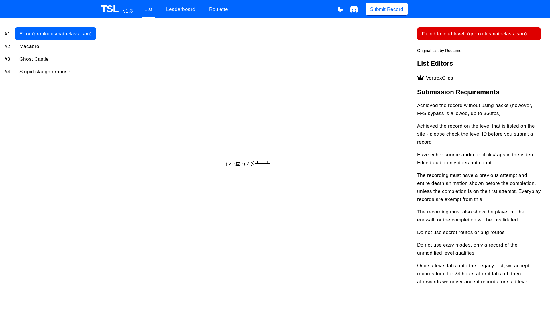 website screenshot of https://thestupidlist.pages.dev/