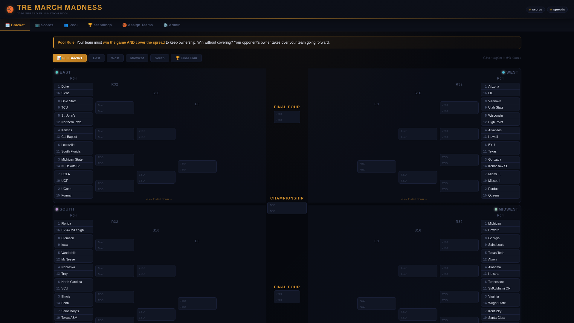website screenshot of https://tremarchmadness.com/