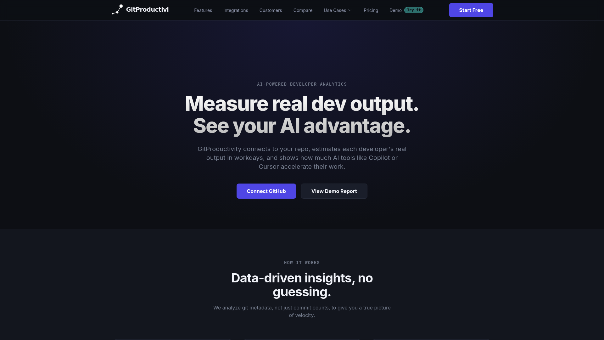 website screenshot of https://gitproductivity.com/