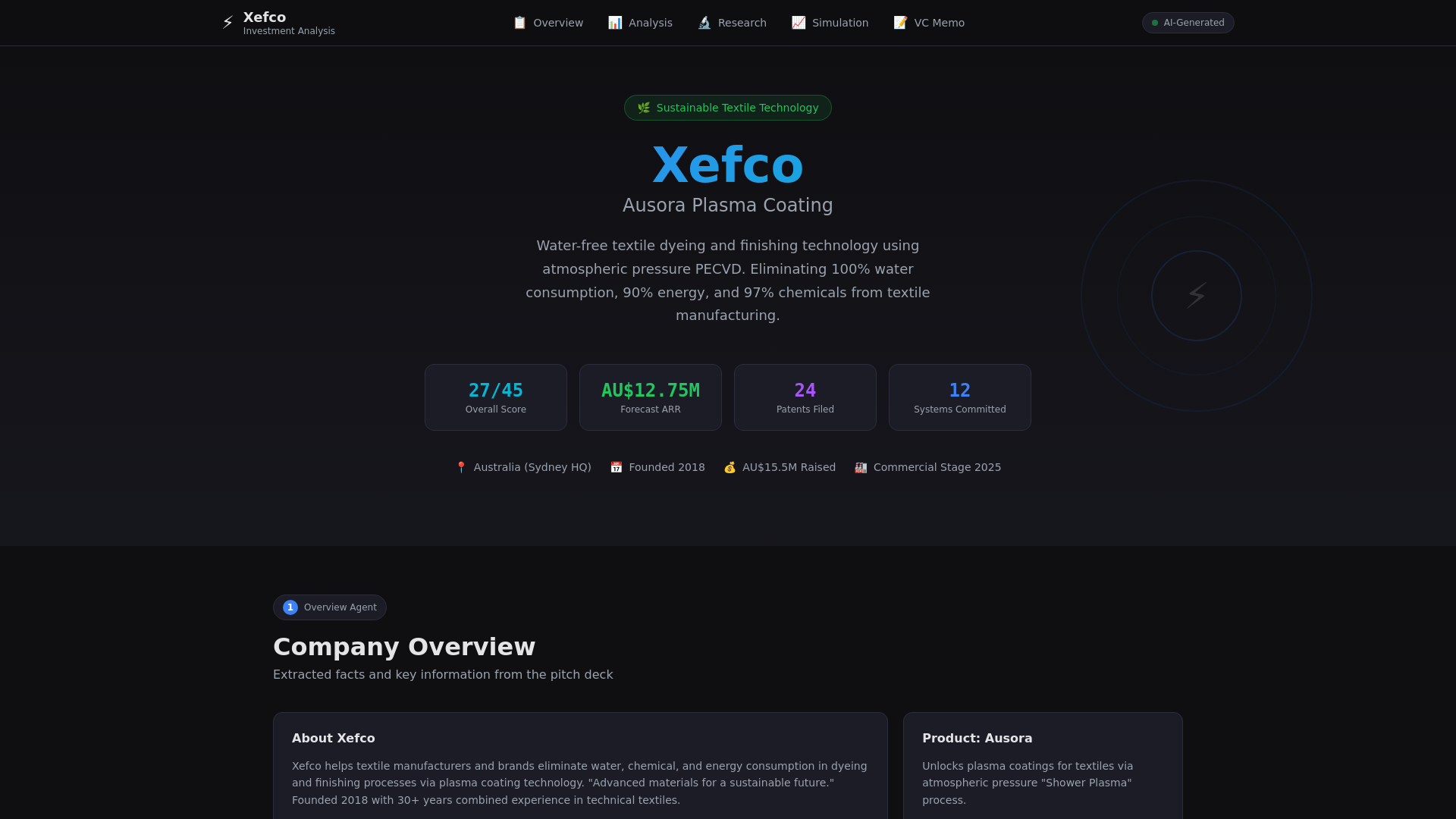 website screenshot of https://cofinvest-xefco-dashboard.pages.dev/