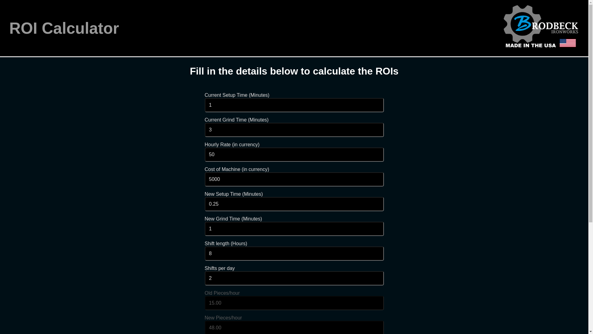 website screenshot of https://easyroicalc-com.pages.dev/