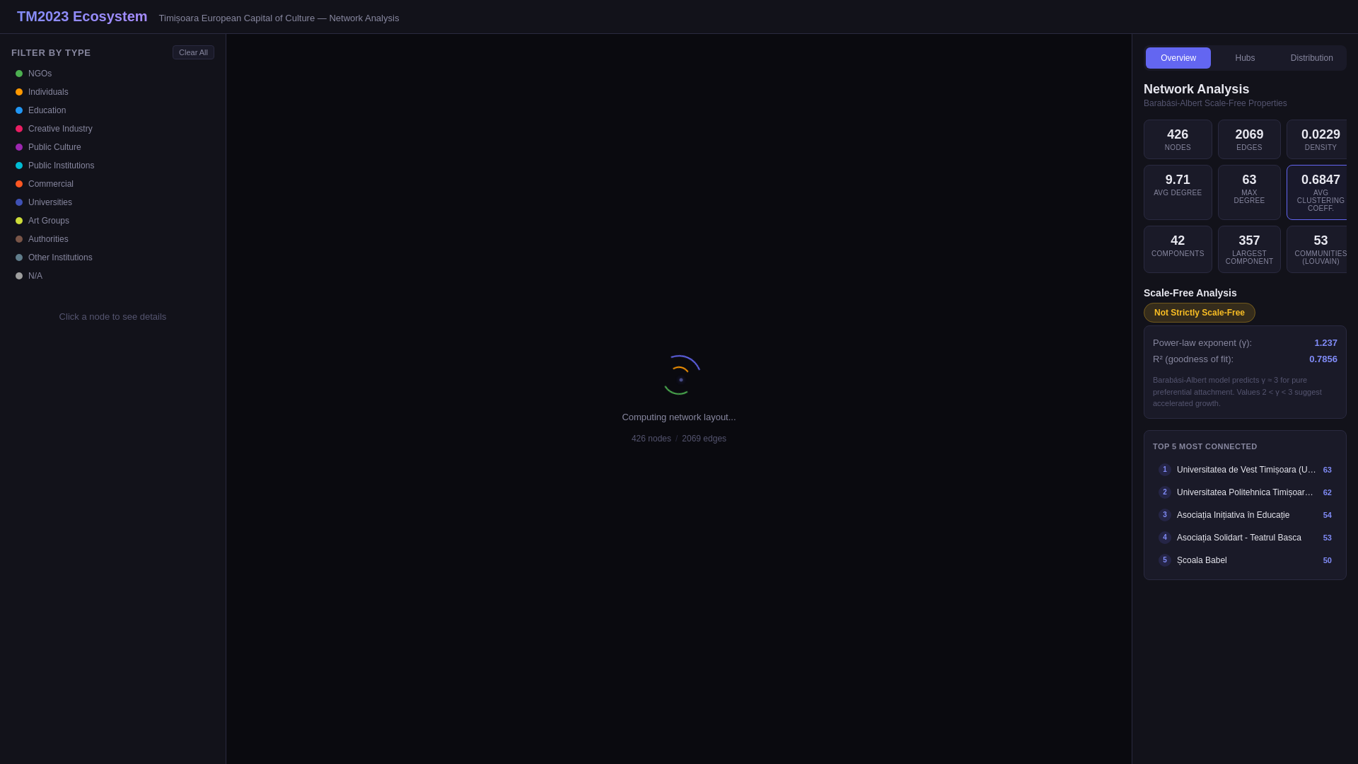 website screenshot of https://tm2023-ecosystem.pages.dev/