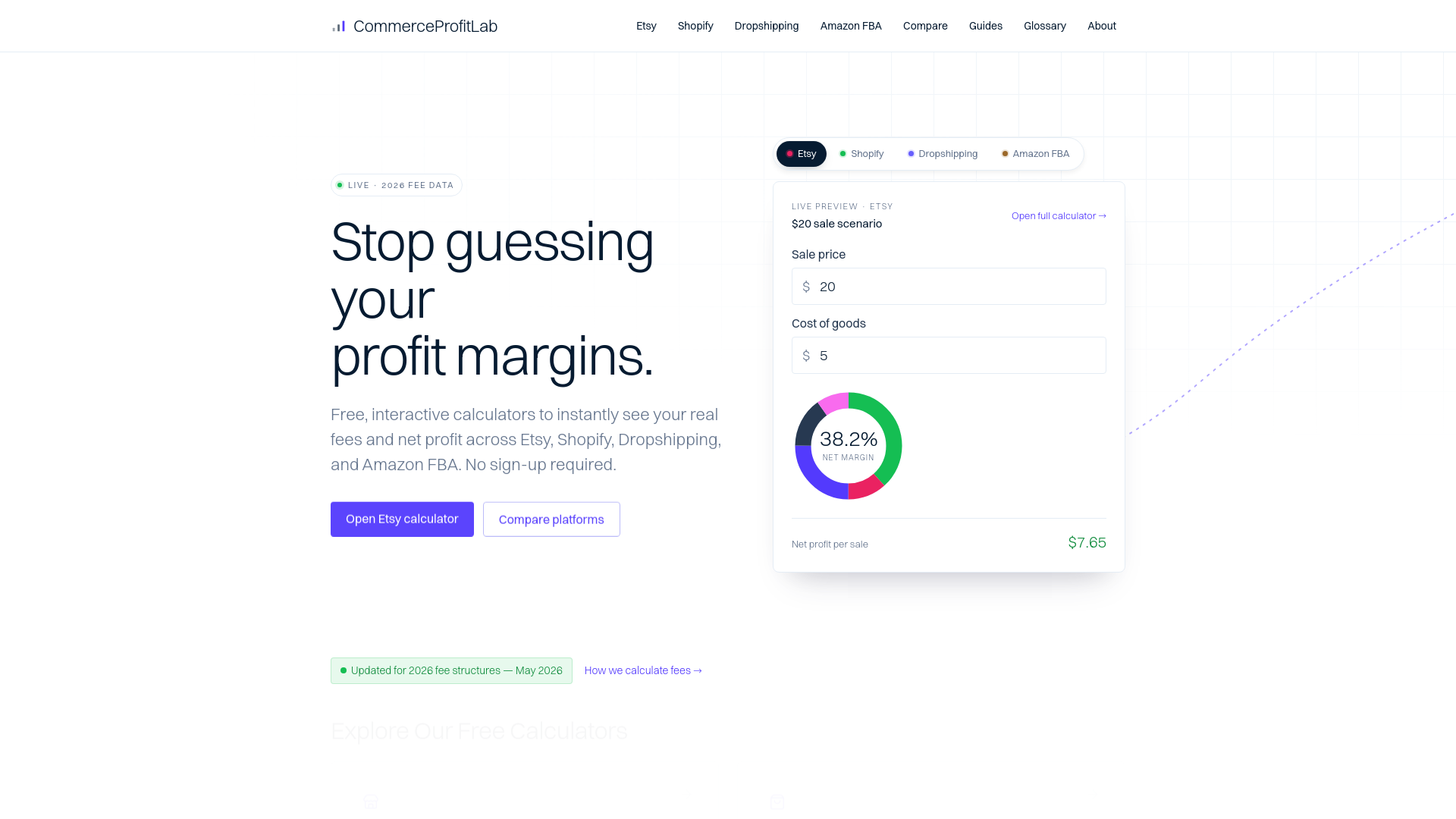 website screenshot of https://commerceprofitlab.com/