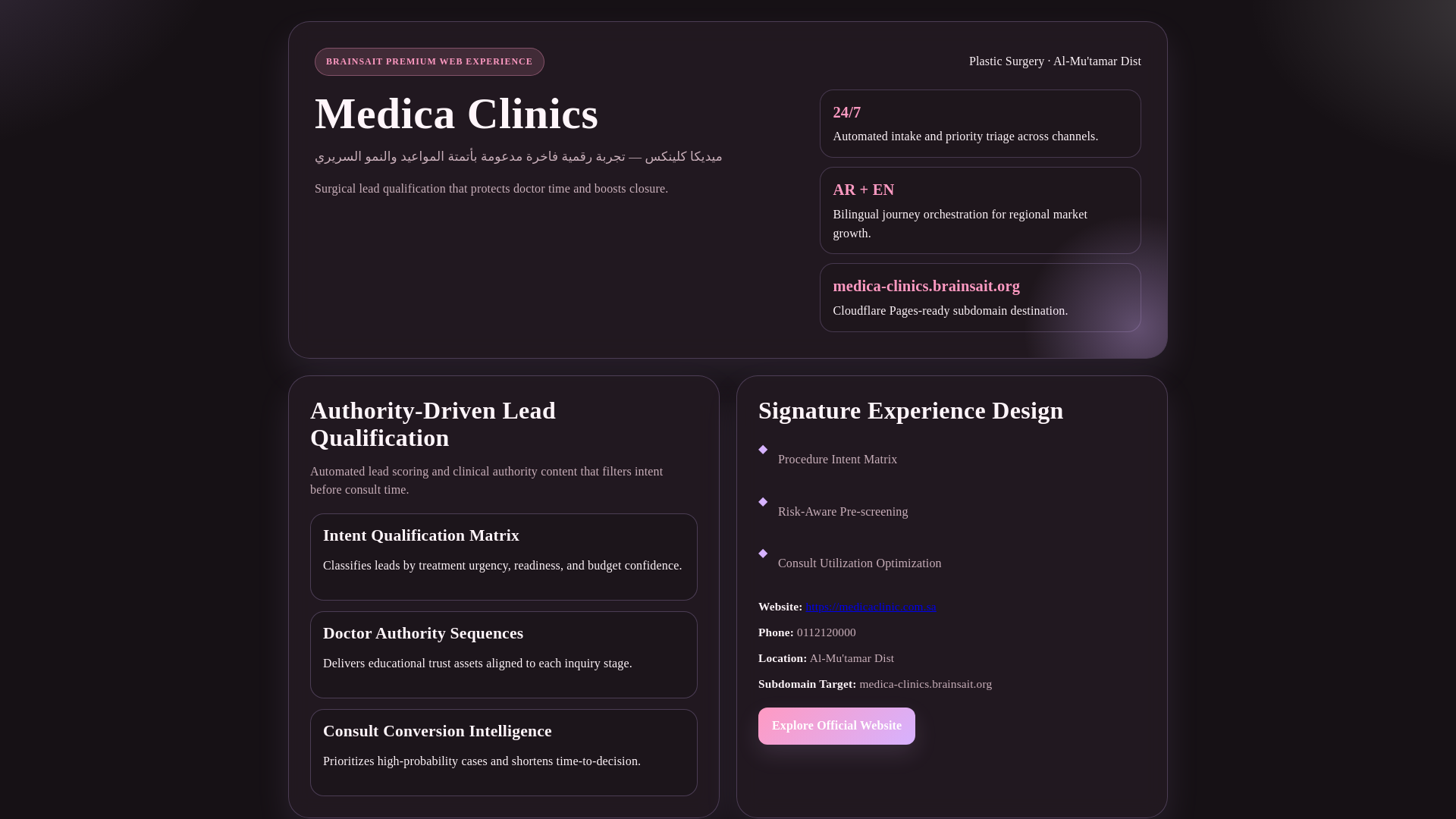 website screenshot of https://medica-clinics-site.pages.dev/