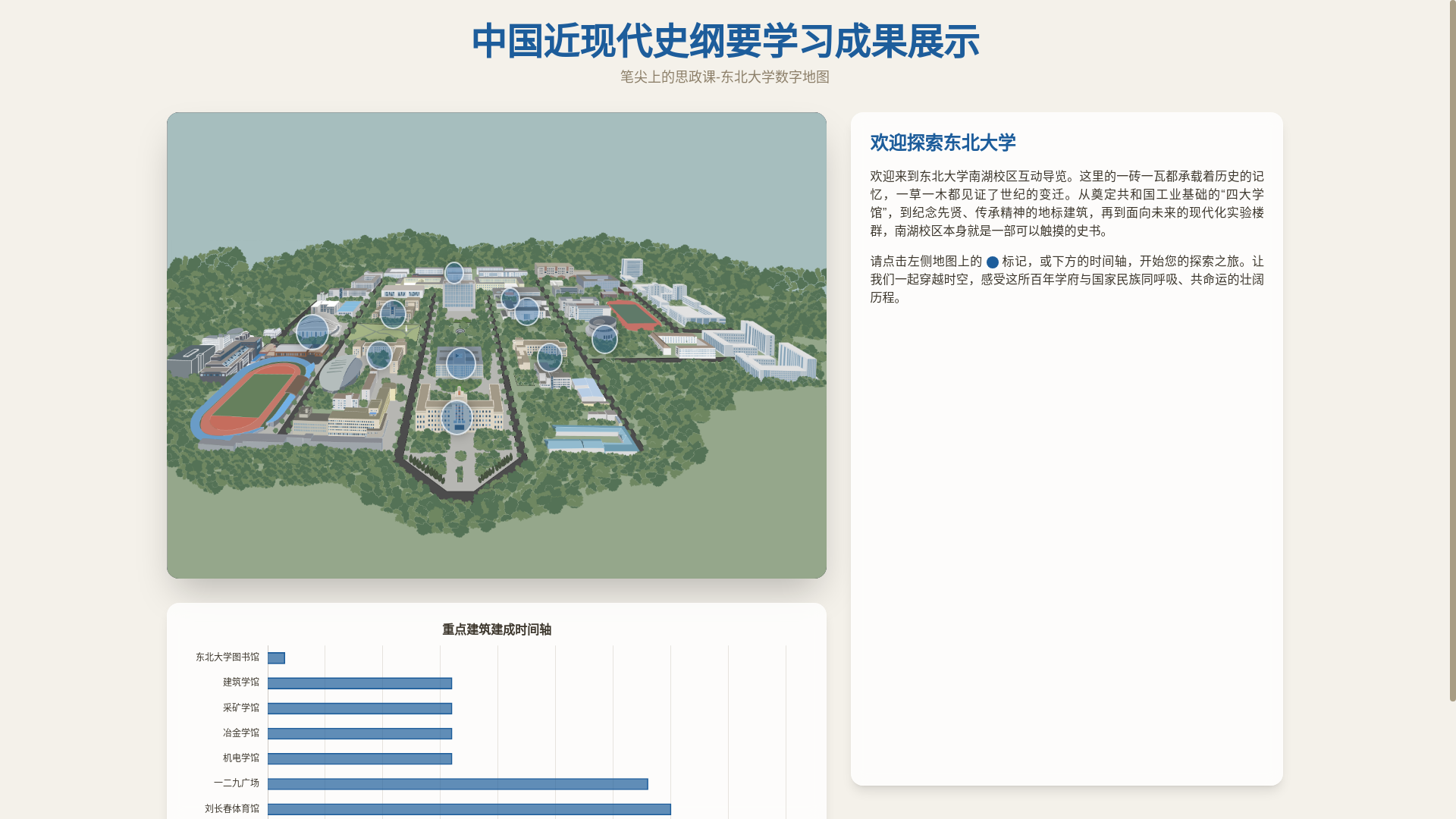 website screenshot of https://maps-of-the-neu.pages.dev/