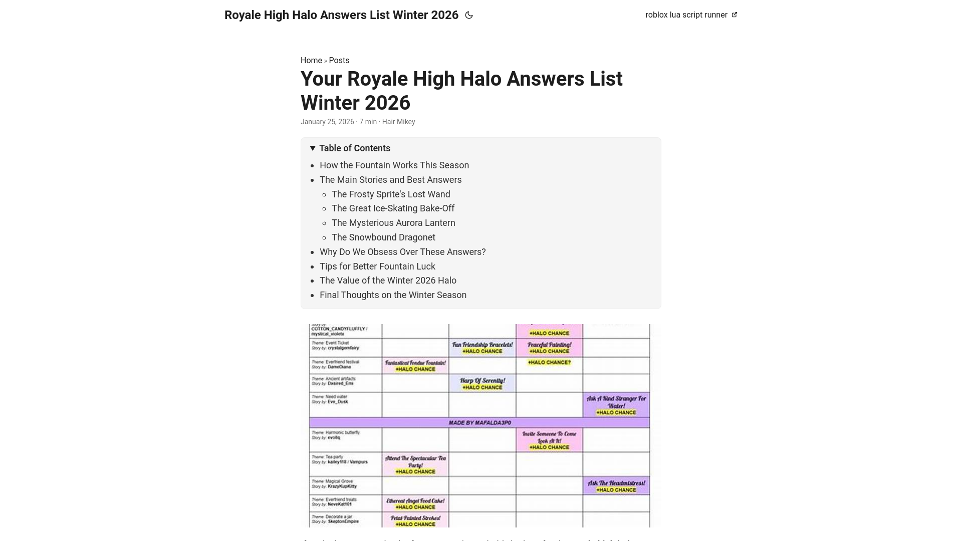 website screenshot of https://royale-high-halo-answers-list-winter-2026.pages.dev/