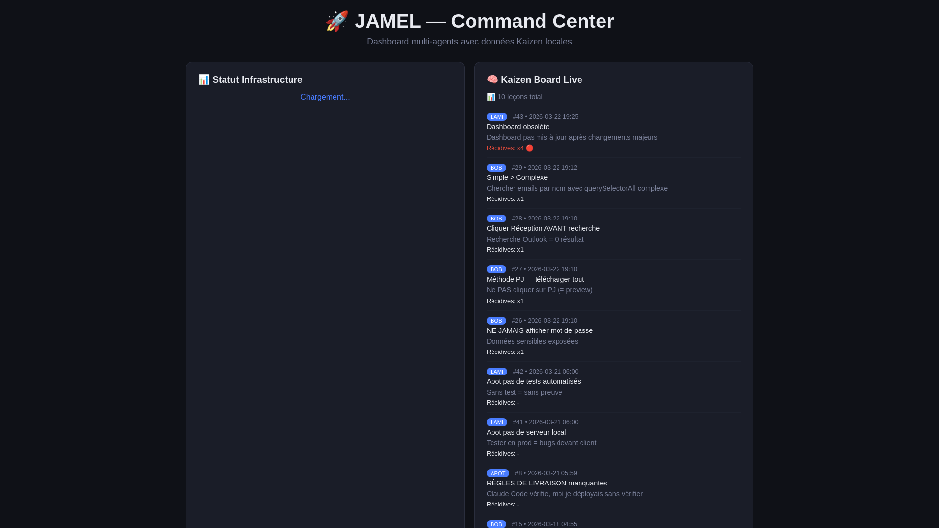 website screenshot of https://dashboard-fix.pages.dev/
