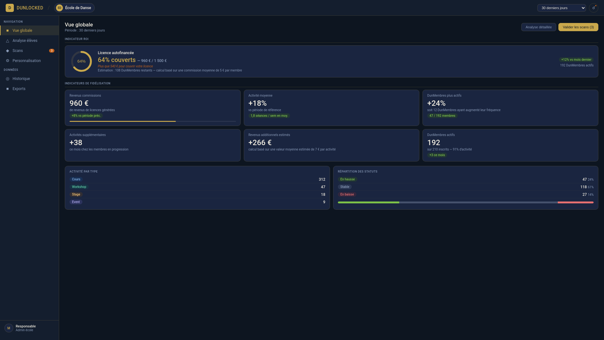 website screenshot of https://dashboardschoolsdunlocked.pages.dev/