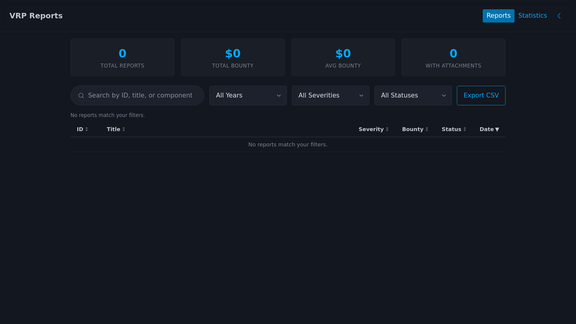 website screenshot of https://vrp-reports.pages.dev/