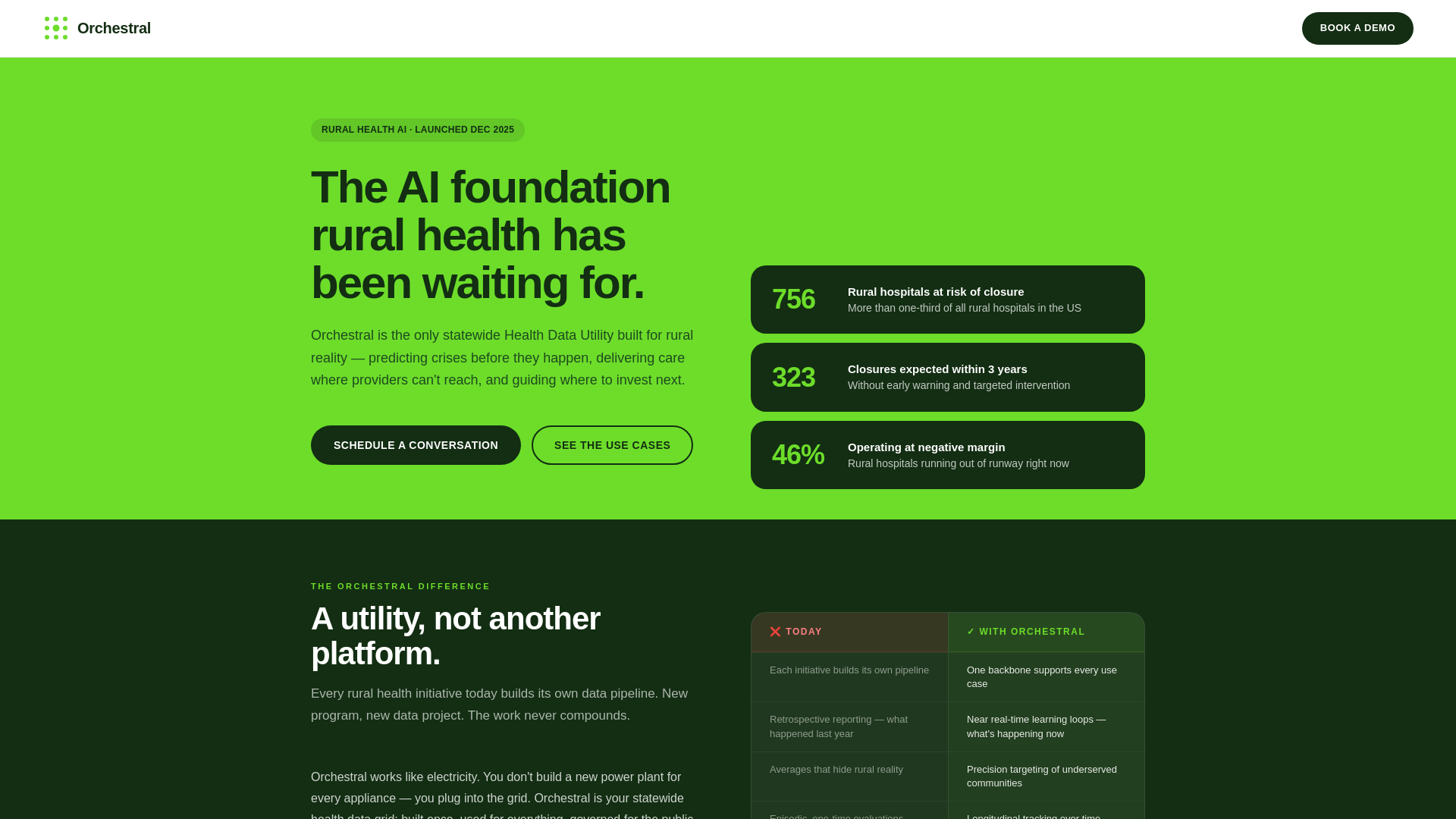 website screenshot of https://orchestral-landing.pages.dev/