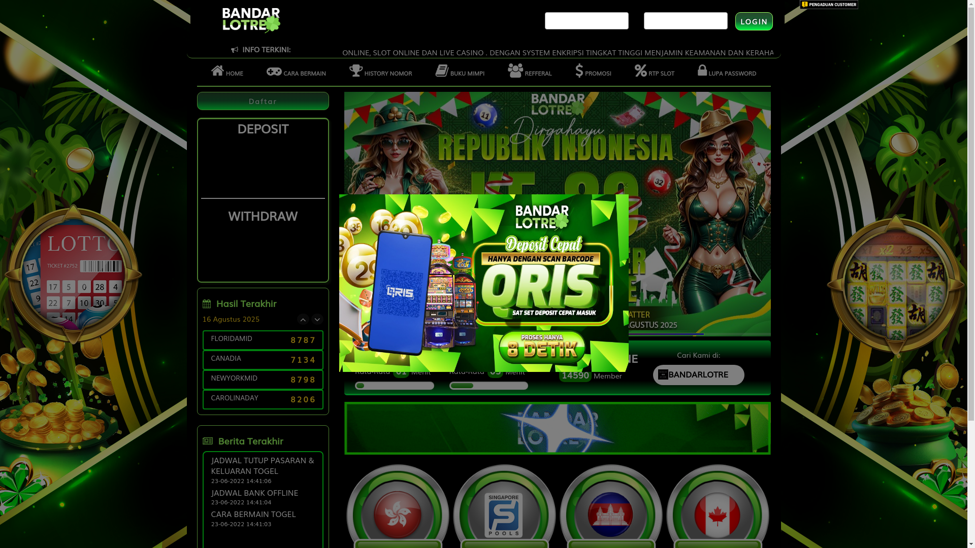 website screenshot of https://bandarlotre869.com/