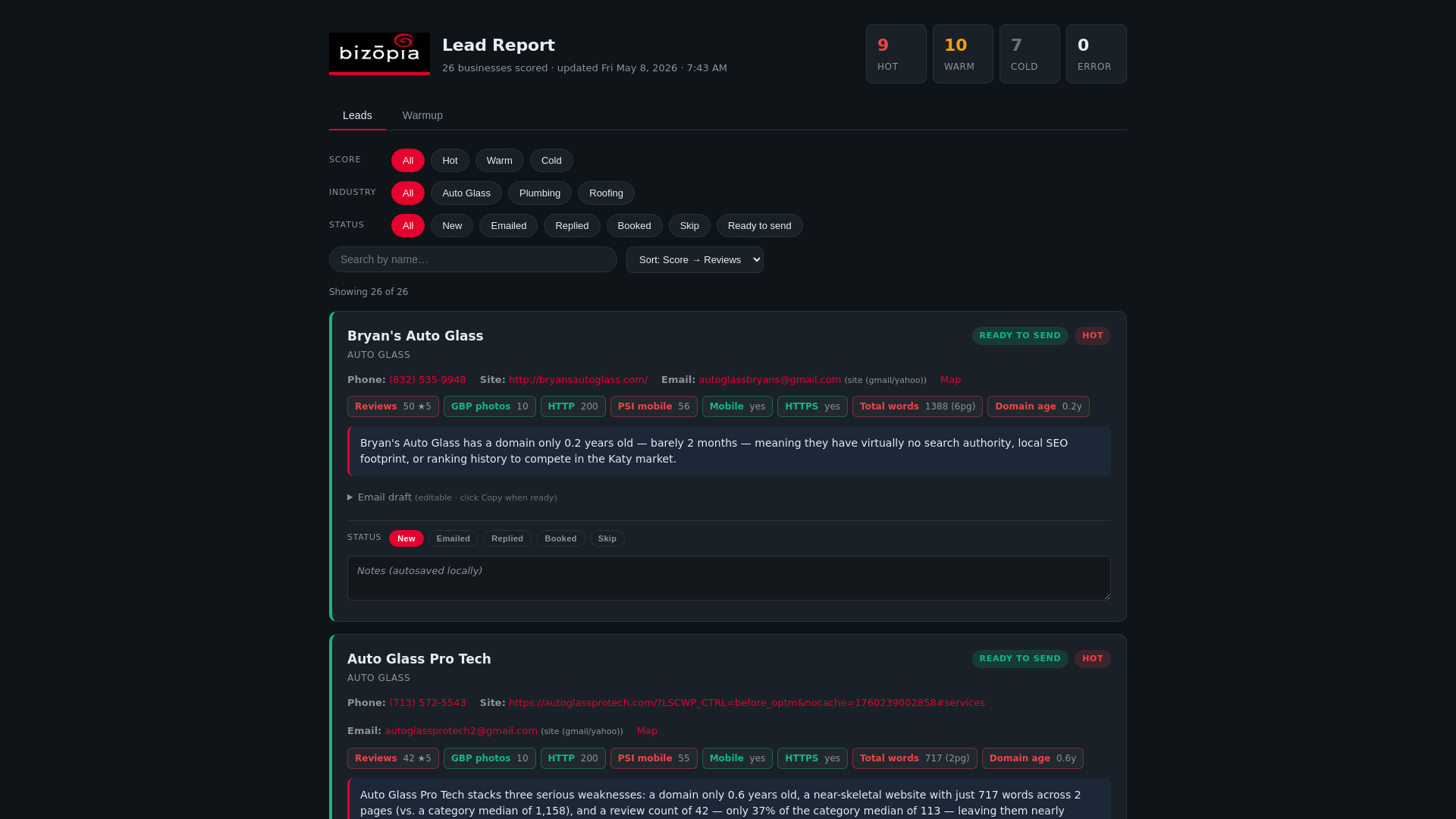 website screenshot of https://bizopia-leads-a6n36.kinsta.page