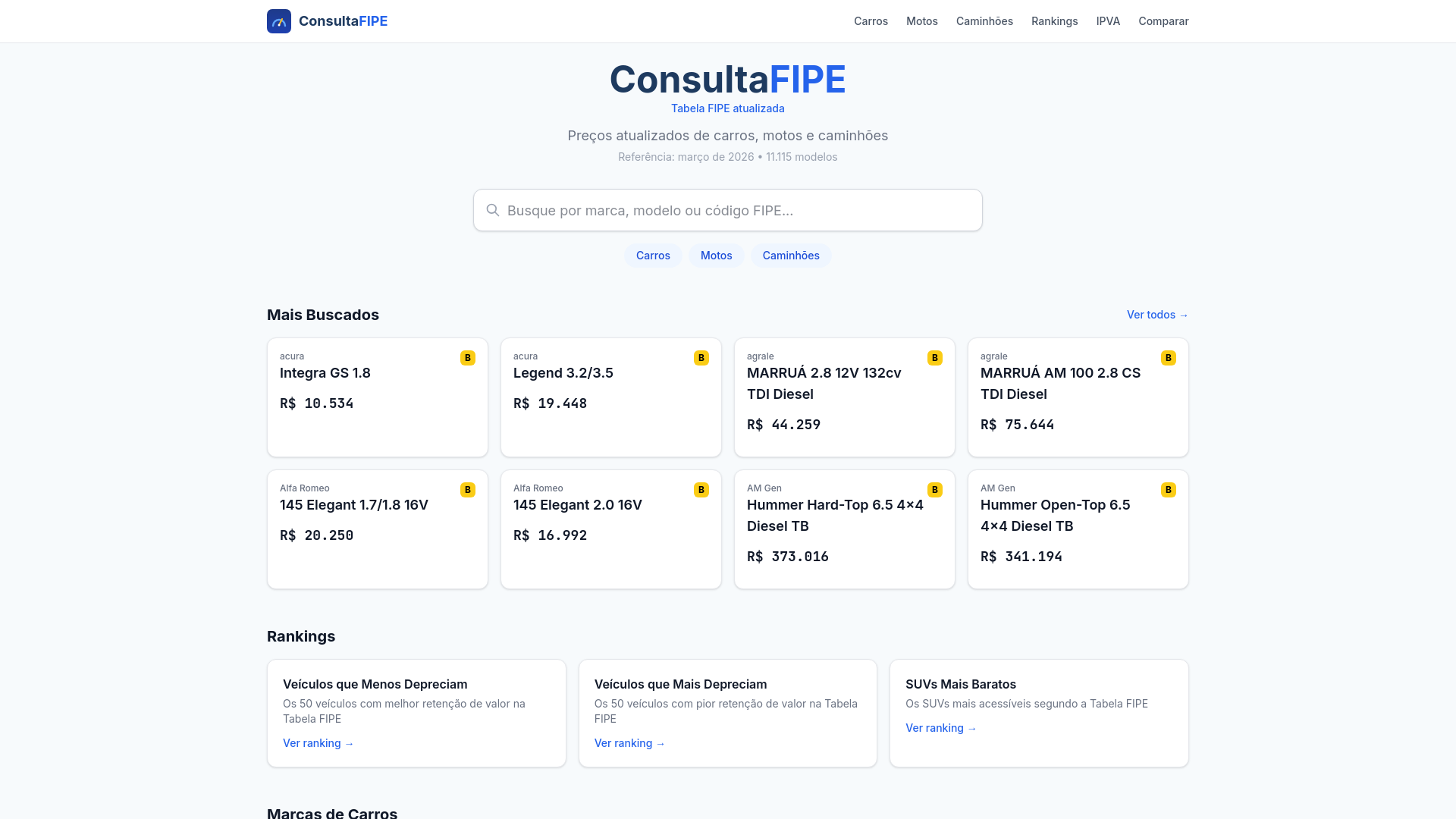 website screenshot of https://consultafipebr.com/