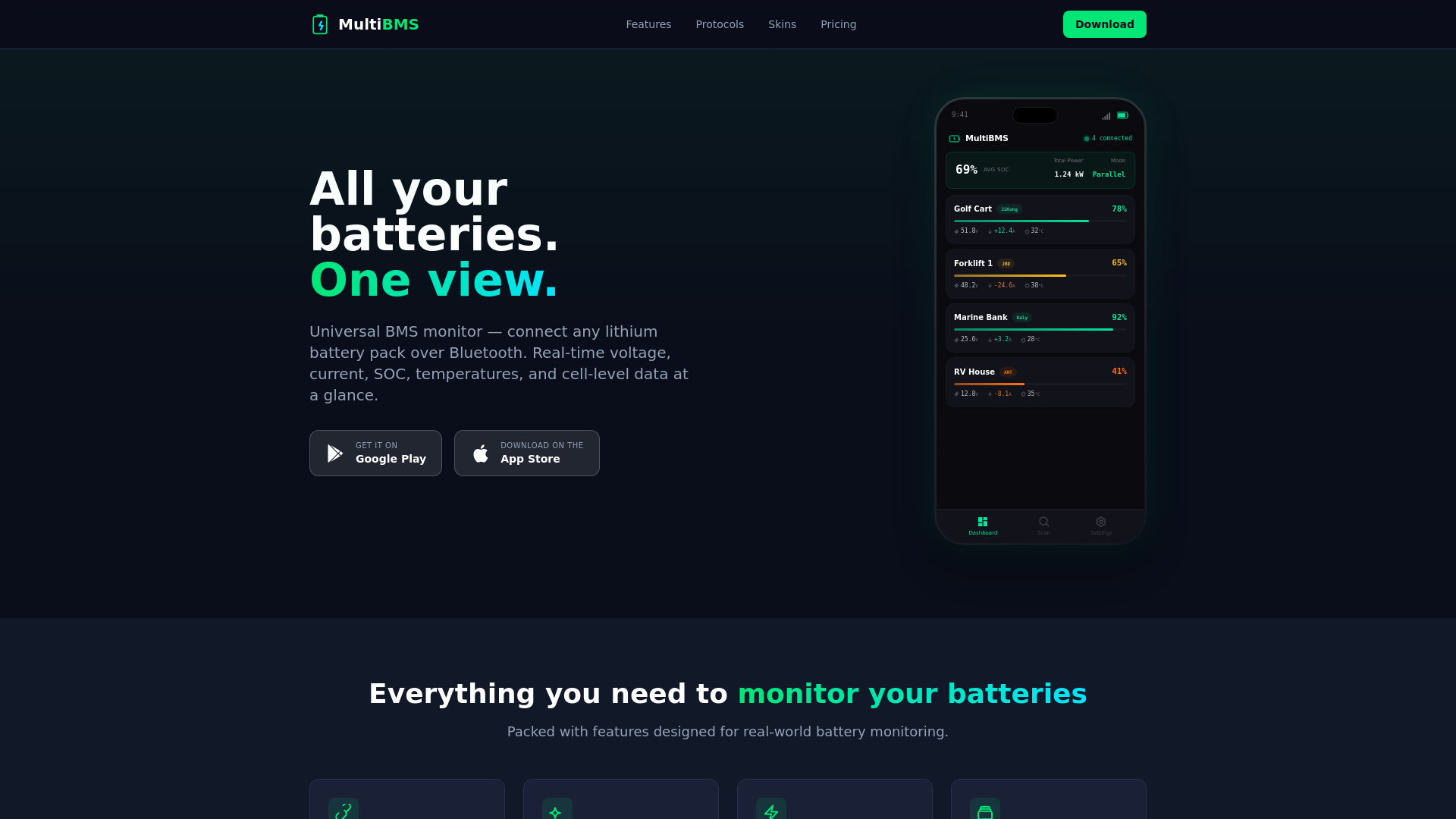 website screenshot of https://multibms.com/