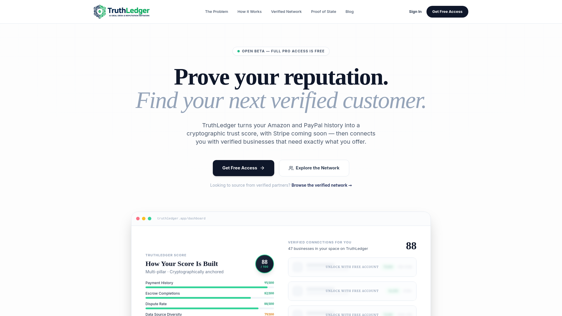 website screenshot of https://truthledger.app/