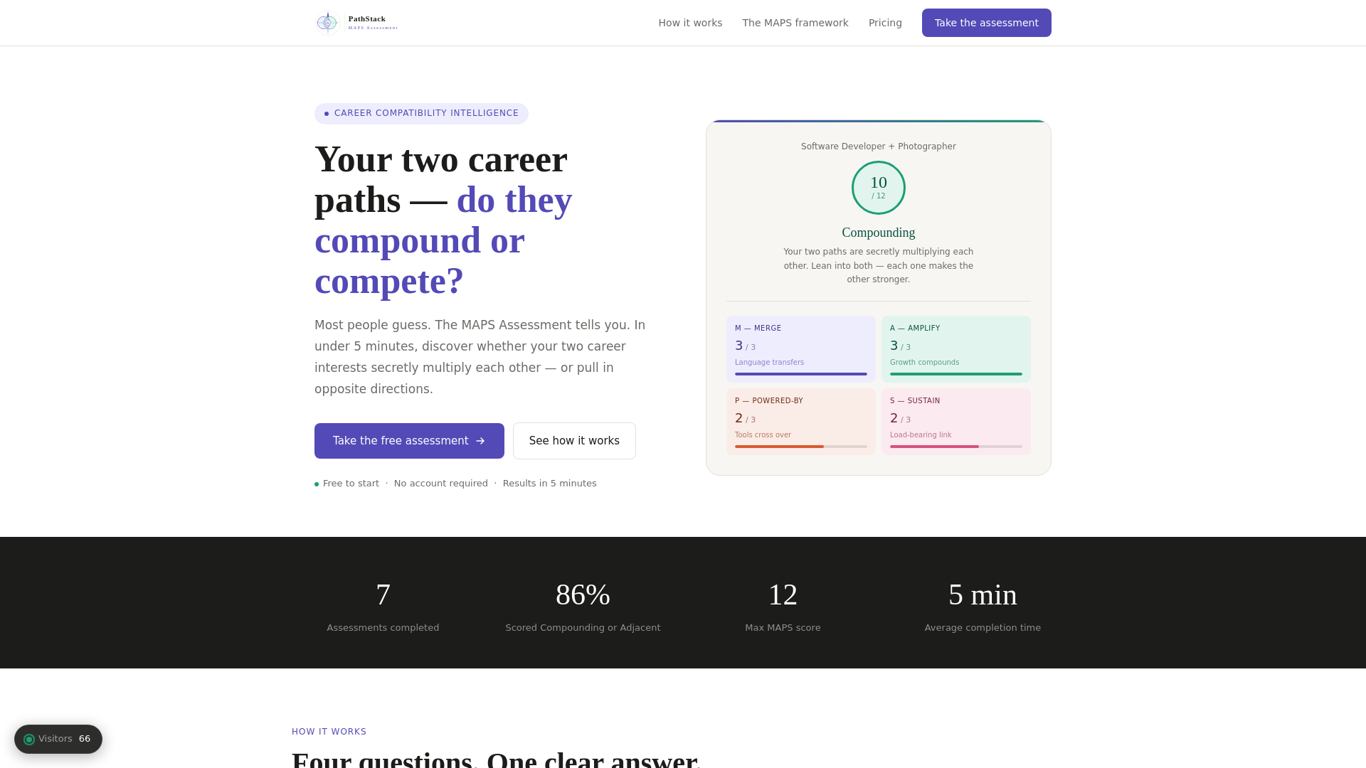 website screenshot of https://mapsassessment.com